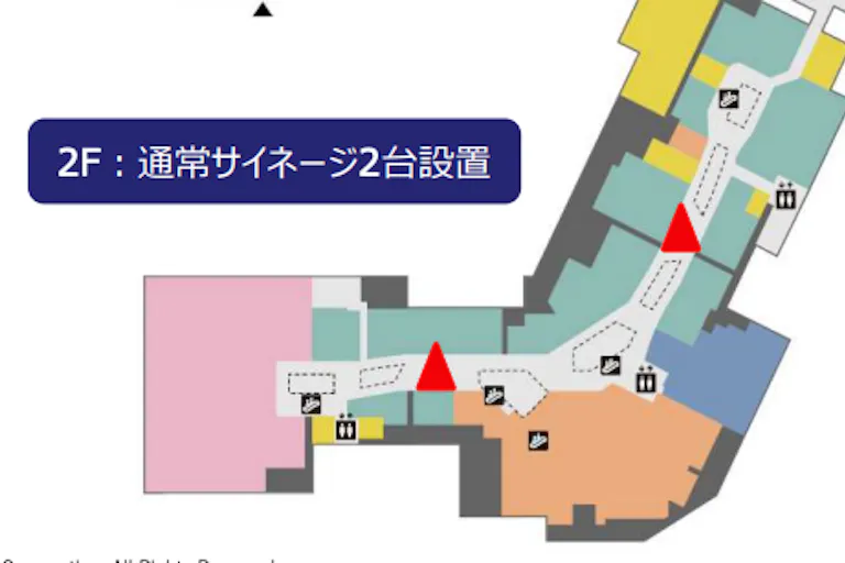 【イオンモール川口】モール内広告 館内デジタルサイネージの画像3