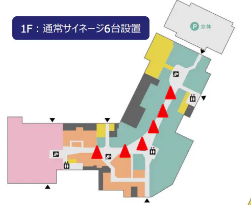 【イオンモール川口】モール内広告 館内デジタルサイネージ