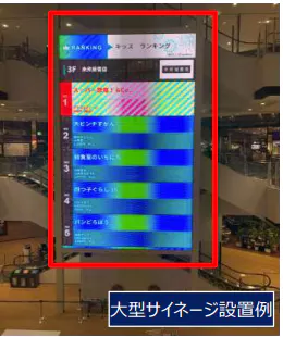 【イオンモール川口】モール内広告 館内デジタルサイネージ