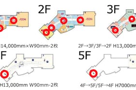 【イオンモールむさし村山】モール内広告 エスカレーター(足もと帯)