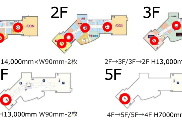【イオンモールむさし村山】モール内広告 エスカレーター(足もと帯)
