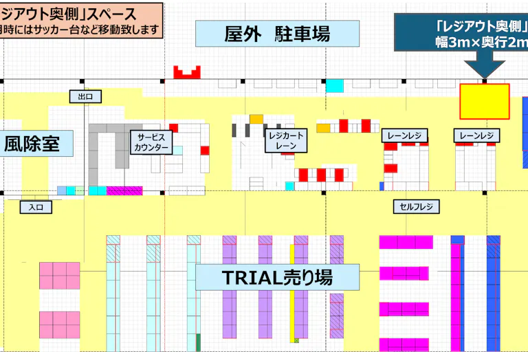 【スーパーセンタートライアル南相馬原町店】TRIAL南相馬店 販促プロモ活動に最適な『レジ奥スペース』の画像3