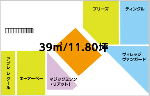 【イオンモール姫路リバーシティー*】3Fマジックミシン前