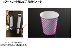 【イオンモール天童】モール内広告 フードコート