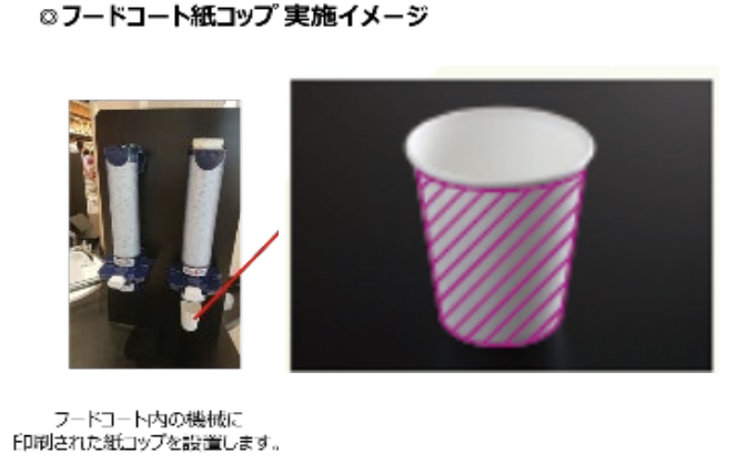 【イオンモール天童】モール内広告 フードコート