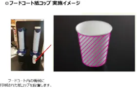 【イオンモール天童】モール内広告 フードコート