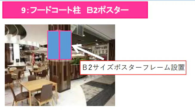 【イオンモール天童】モール内広告 フードコート