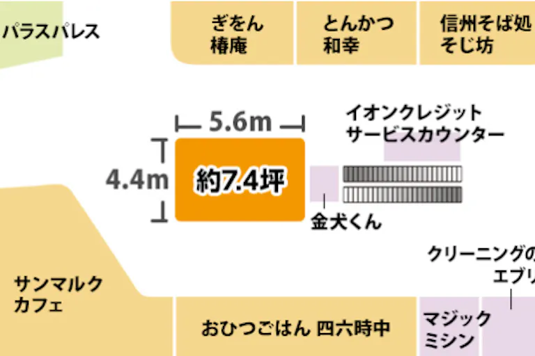 【イオンモール浜松市野*】1F サウスコートA(金犬くん前)の画像2