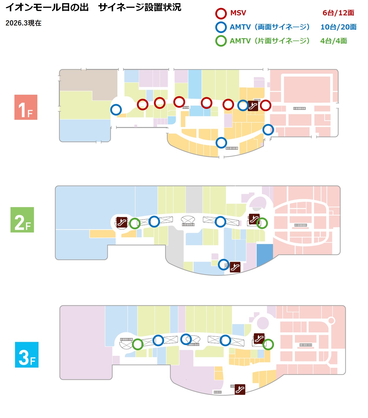 【イオンモール日の出】デジタルサイネージ
