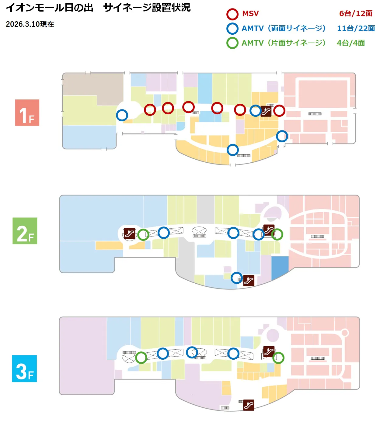【イオンモール日の出】デジタルサイネージ