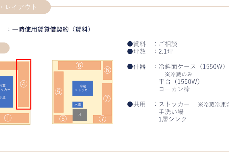 【北千住マルイ】2階 カレンダリウムF11【食物販・物産展】店内入って正面、什器完備の好立地スペースの画像9