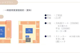 【北千住マルイ】2階 カレンダリウムF11【食物販・物産展】店内入って正面、什器完備の好立地スペース