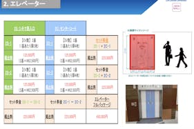 【イオンモール天童】モール内広告 エレベーター