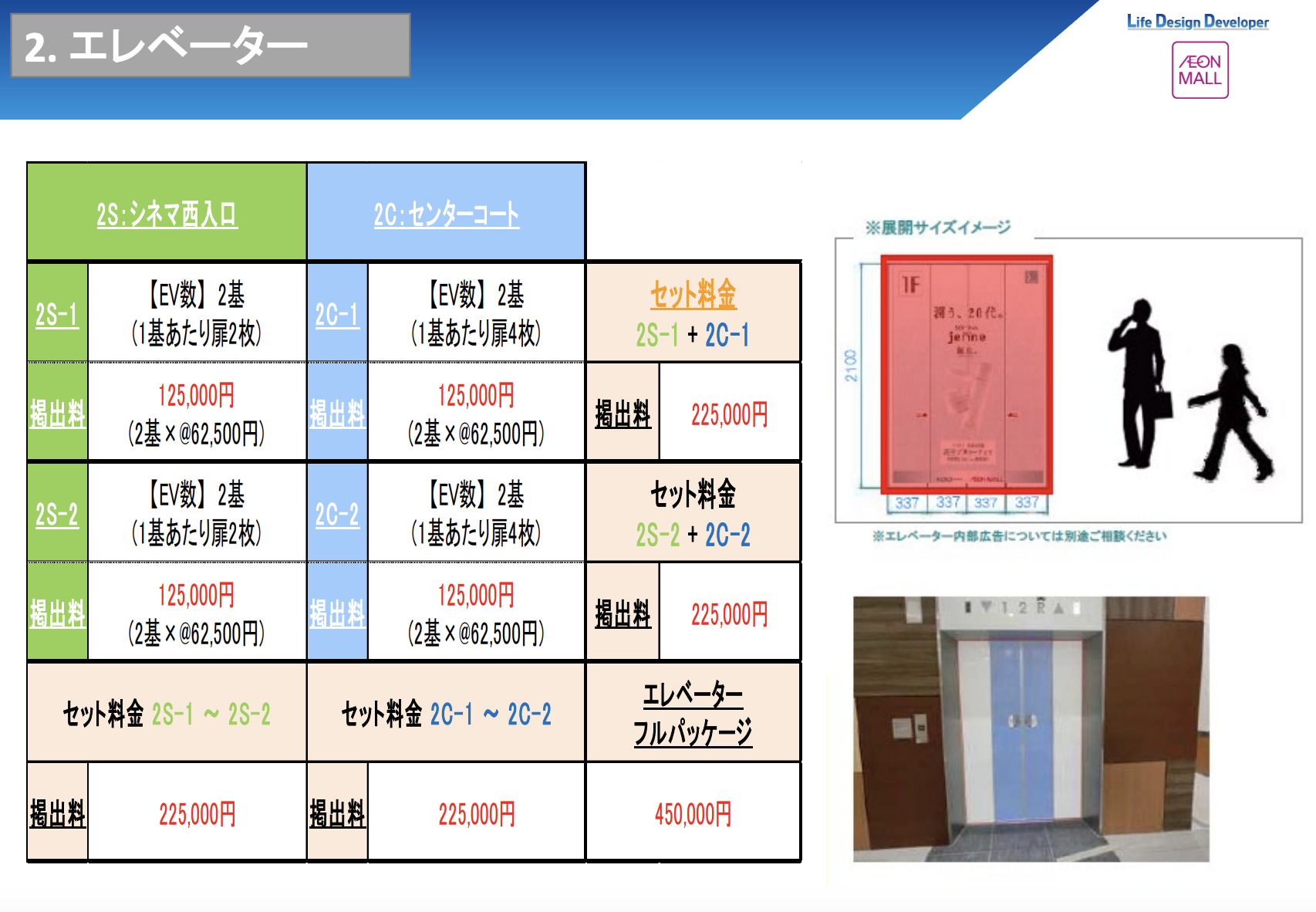 【イオンモール天童】モール内広告 エレベーター