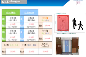 【イオンモール天童】モール内広告 エレベーター
