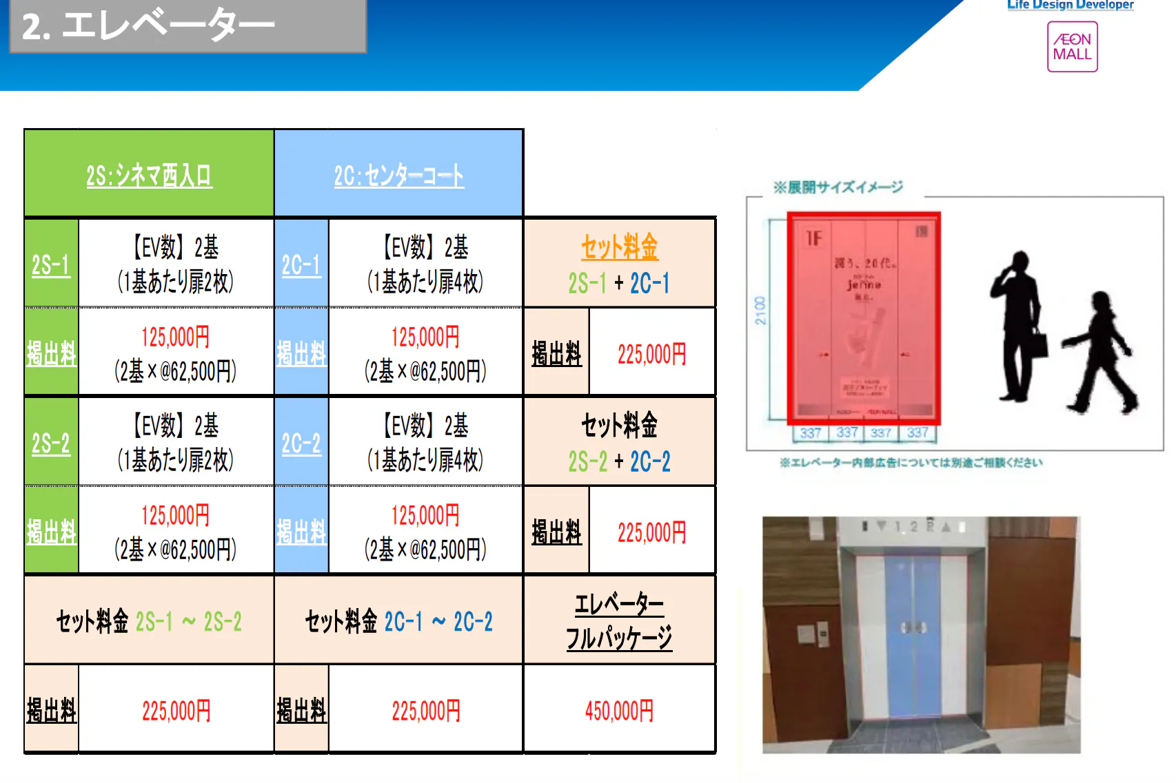 【イオンモール天童】モール内広告 エレベーター