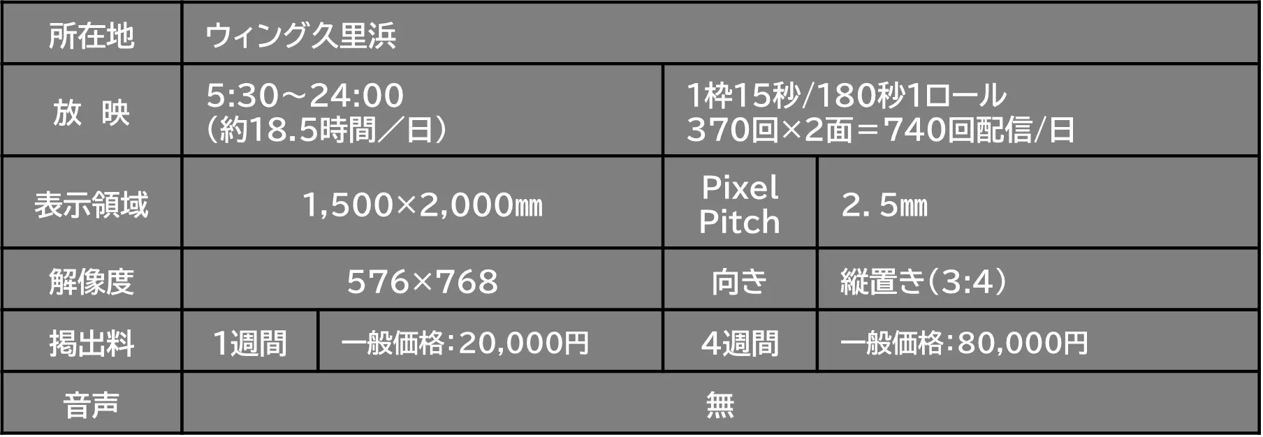 【ウィング久里浜】京急久里浜駅デジタルサイネージ２面_改札口前_ウィング_ビジョン