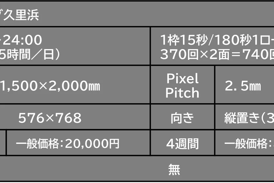 【ウィング久里浜】京急久里浜駅デジタルサイネージ2面_改札口前_ウィング_ビジョン