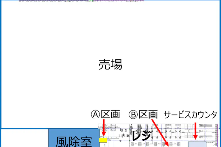 区画のご案内