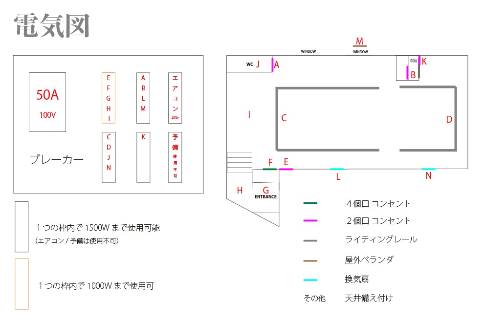 【表参道駅8分 /明治神宮前駅4分】数々の有名な人気ショップが立ち並ぶキャットストリート沿いの路面スペースです。搬入搬出もしやすく「個展」「展示会、ポップアップストア」等に最適