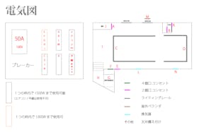 【表参道駅8分 /明治神宮前駅4分】数々の有名な人気ショップが立ち並ぶキャットストリート沿いの路面スペースです。搬入搬出もしやすく「個展」「展示会、ポップアップストア」等に最適