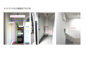 【表参道駅8分 /明治神宮前駅4分】数々の有名な人気ショップが立ち並ぶキャットストリート沿いの路面スペースです。搬入搬出もしやすく「個展」「展示会、ポップアップストア」等に最適