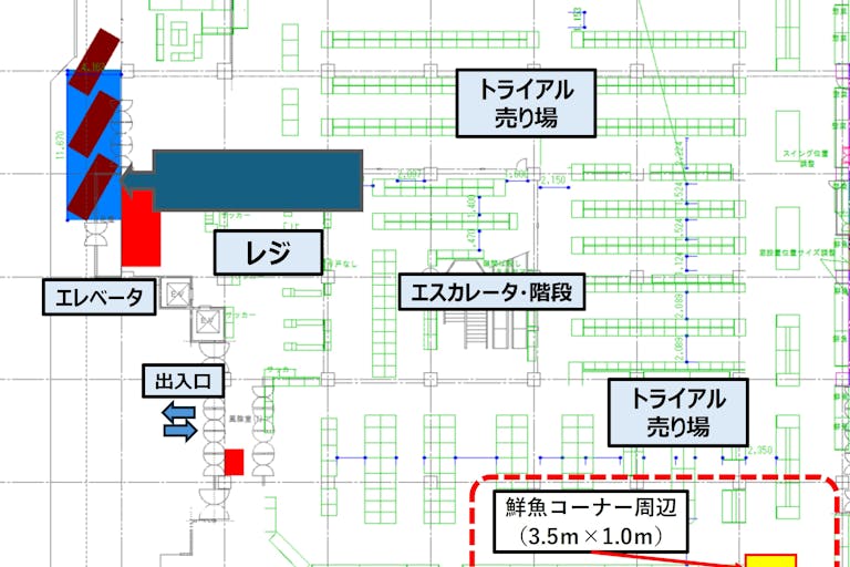 【メガセンタートライアル日向店】「鮮魚コーナー付近」イベントスペース・物販やPR活動にご利用下さいの画像2