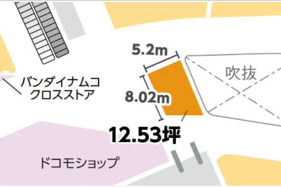 【イオンモール大日*】バケット前(旧名バンダイナムコ前)