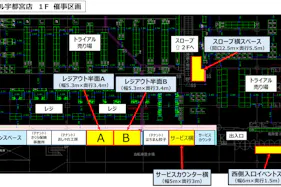 【メガセンタートライアル宇都宮店】【平日限定】【買取・ウォーターサーバー不可】レジアウト付近のイベントスペース(全面貸し)