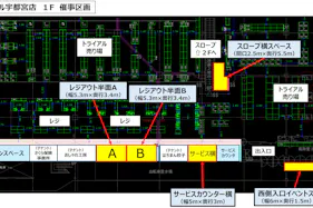 【メガセンタートライアル宇都宮店】【平日限定】【買取・ウォーターサーバー不可】レジアウト付近のイベントスペース(全面貸し)
