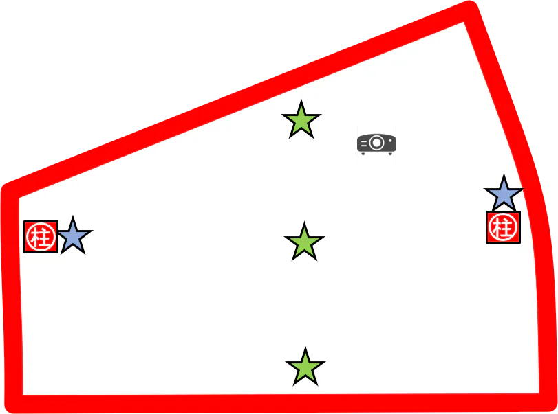 【東急プラザ蒲田】「7Fイベントスペース」視認性抜群で、物販からPRプロモーション・展示会・相談会まで利用可能な広々としたイベントスペース