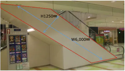 【イオンモールつがる柏】モール内広告 エスカレーター