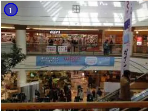 【イオンモール下田】モール内広告 横断幕の画像