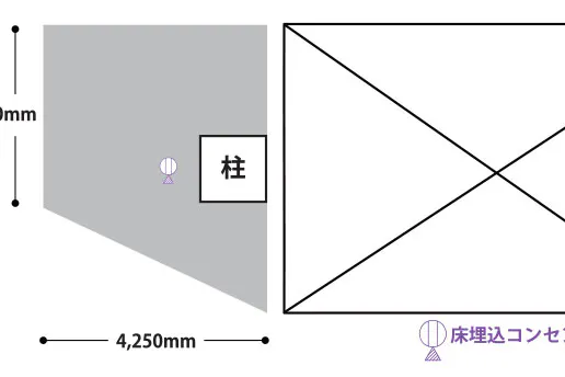 【イオンモール上尾】2F 西側吹抜け西