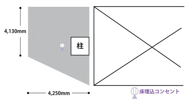 【イオンモール上尾】2F 西側吹抜け西