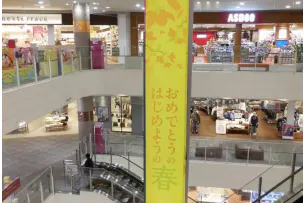 【イオンモール東員】モール内広告 大型バナー