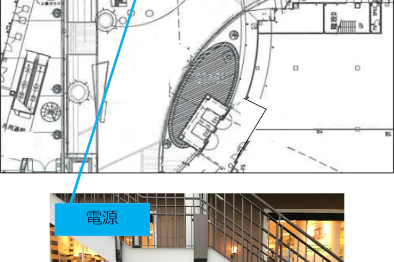 【みのおキューズモール】「⑥L通り Aスペース」キッチンカーや各種プロモーションに最適な芝生広場近くのイベントスペースの画像3