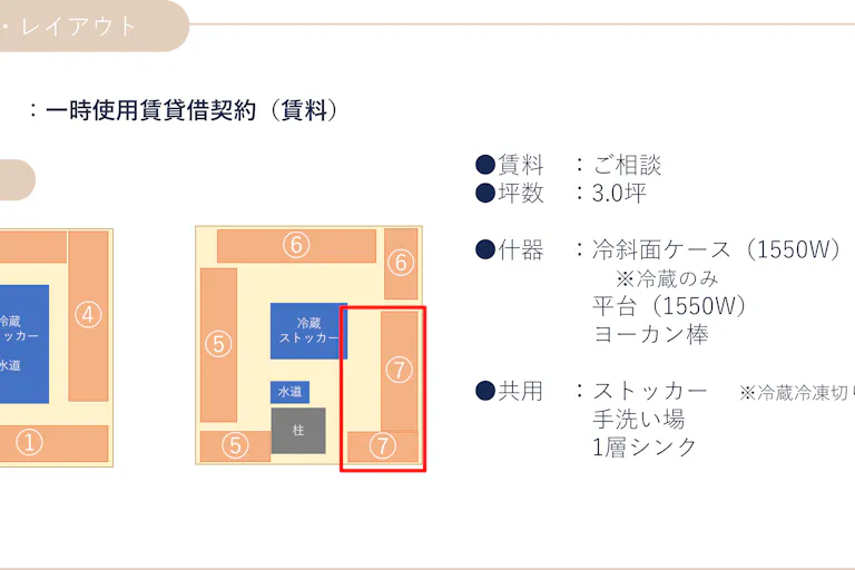 【北千住マルイ】2階 カレンダリウムF14【食物販・物産展】店内入って正面、什器完備の好立地スペースの画像9