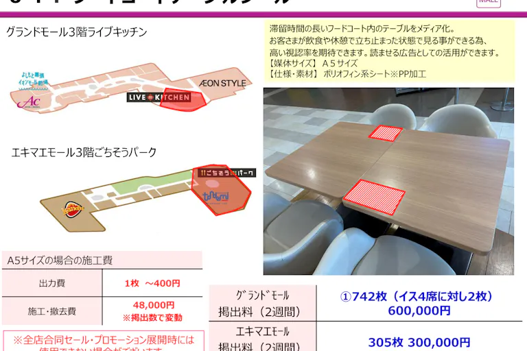 【イオンモール幕張新都心】【フードコートステッカー】LIVE KITCHENの画像3