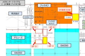 【メガセンタートライアル伊勢崎中央店】NEW!食物販やPR活動に最適な「Ⓒ 2F東側 ブックオフ前」
