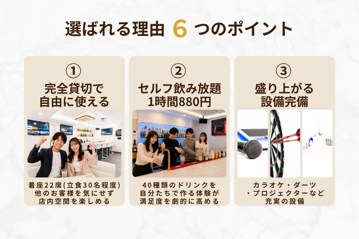 【心斎橋駅5分】ロケや撮影会等の撮影用途やオフ会等のイベント、オフサイトミーティングに最適なオーセンティックなバースペースの画像13