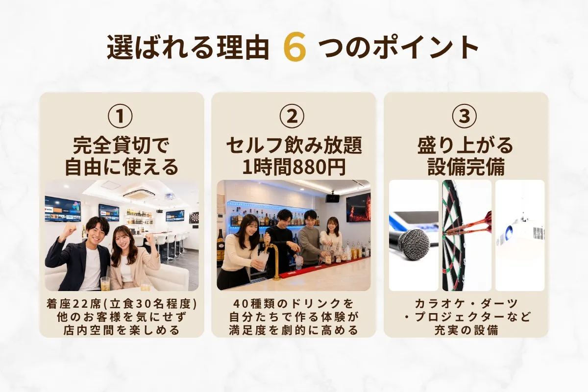 【心斎橋駅5分】ロケや撮影会等の撮影用途やオフ会等のイベント、オフサイトミーティングに最適なオーセンティックなバースペース