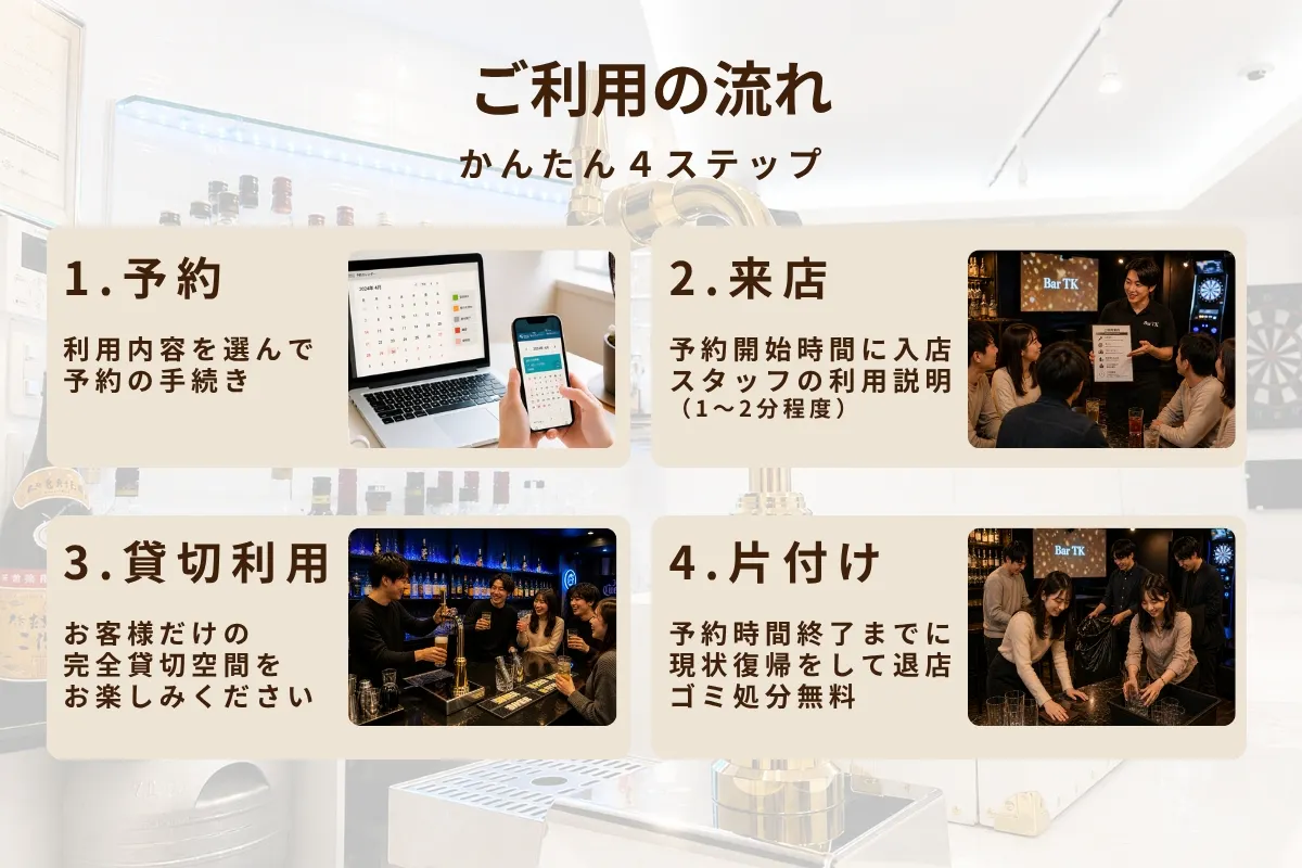 【心斎橋駅5分】ロケや撮影会等の撮影用途やオフ会等のイベント、オフサイトミーティングに最適なオーセンティックなバースペース
