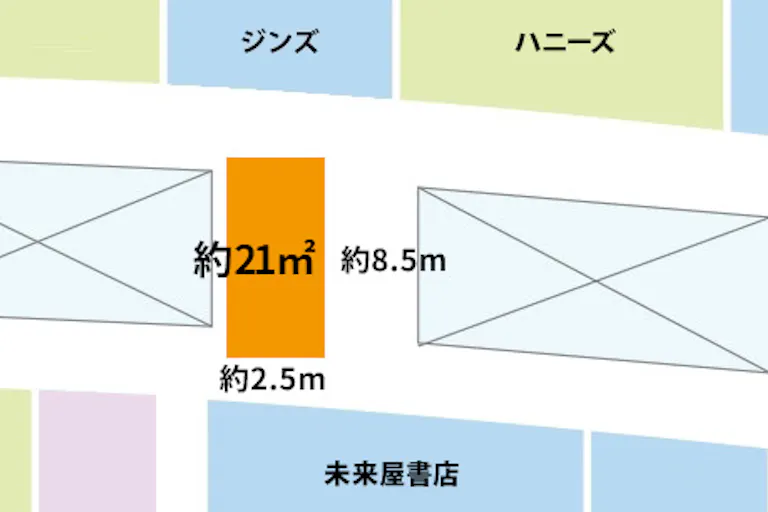 【イオンモール姫路大津*】2F 未来屋書店前の画像2