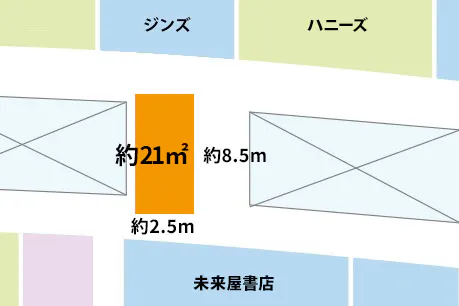 【イオンモール姫路大津*】2F 未来屋書店前