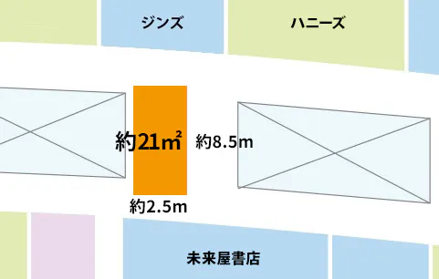 【イオンモール姫路大津*】2F 未来屋書店前
