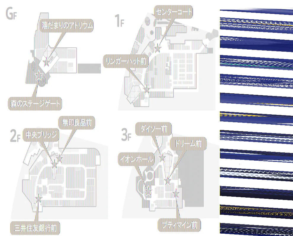 【イオンモール多摩平の森】3F ドリーム前