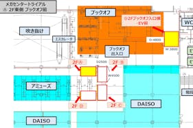 【メガセンタートライアル伊勢崎中央店】NEW!食物販やPR活動に最適な「Ⓐ 2F東側 ブックオフ前」