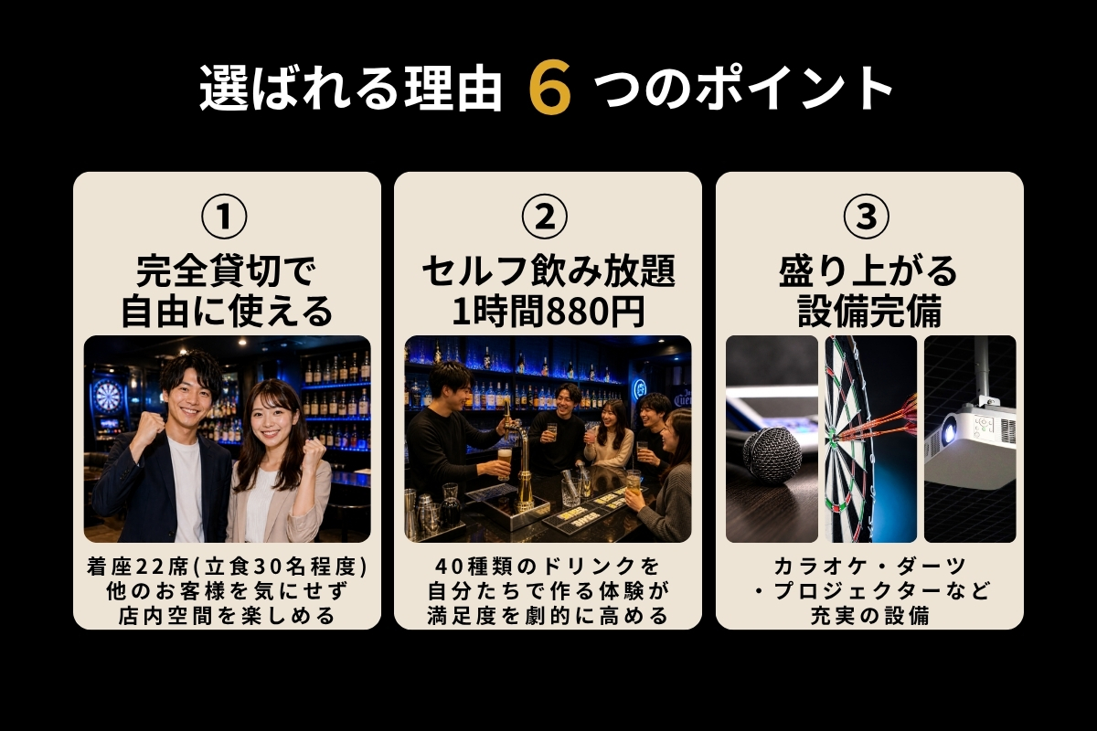 【心斎橋駅5分】ロケや撮影会等の撮影用途やオフ会等のイベント、オフサイトミーティングに最適なシックな空間のバースペースの画像20