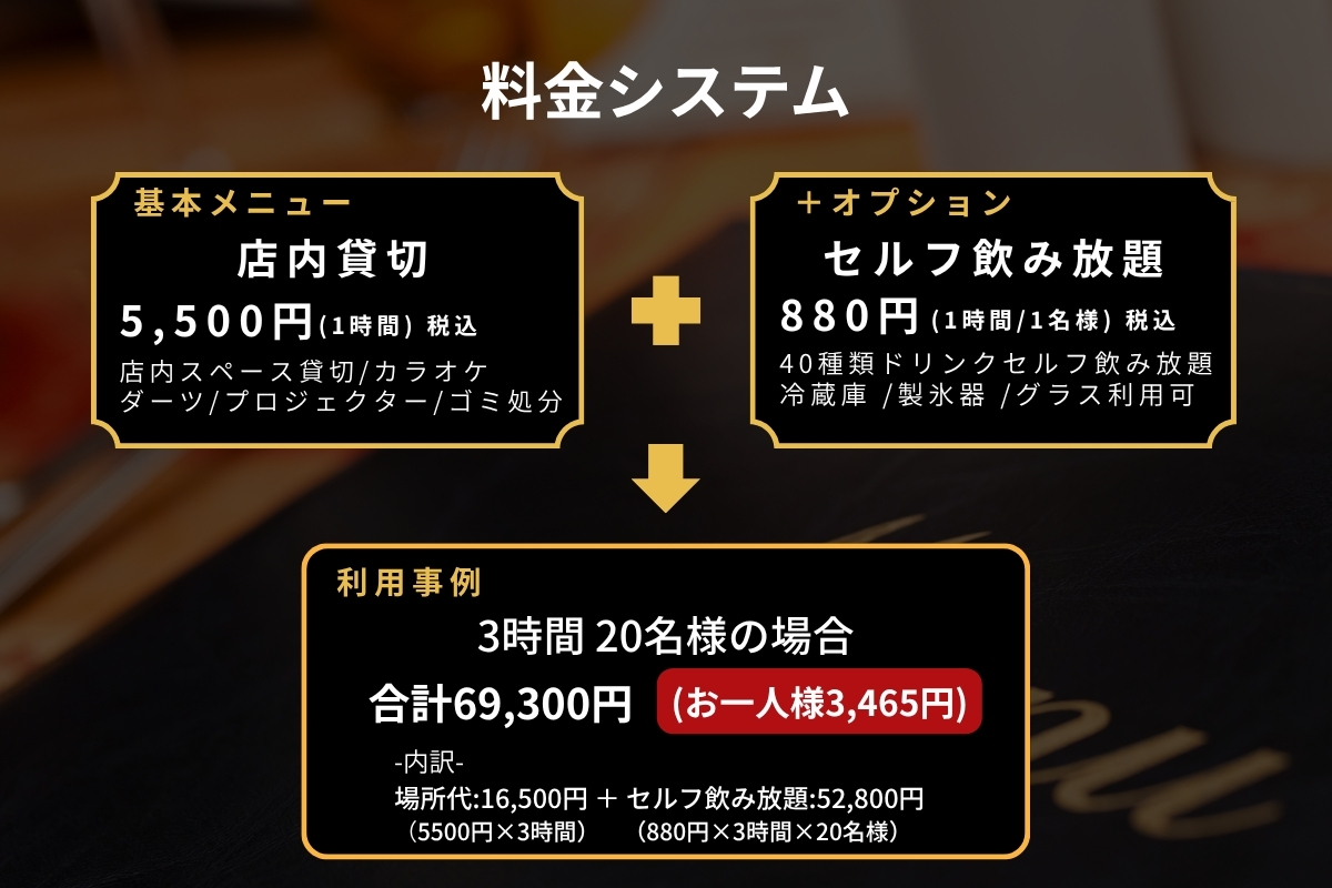 【心斎橋駅5分】ロケや撮影会等の撮影用途やオフ会等のイベント、オフサイトミーティングに最適なシックな空間のバースペースの画像22